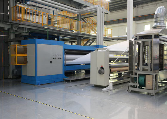 γραμμή παραγωγής 1600cm SMS